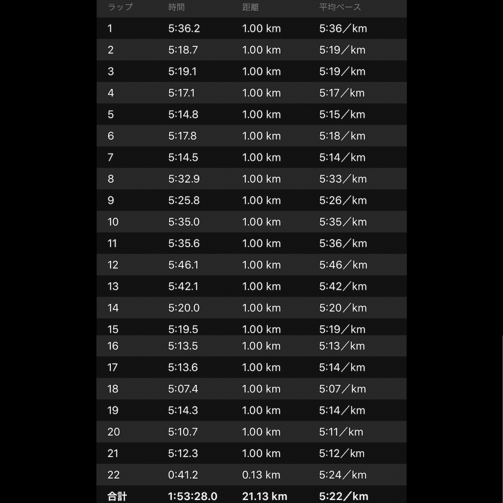 マラソンでポイント最大44.5倍】フェローズジャパン マイクロカット