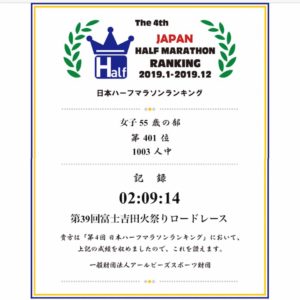日本ハーフマラソンランキング