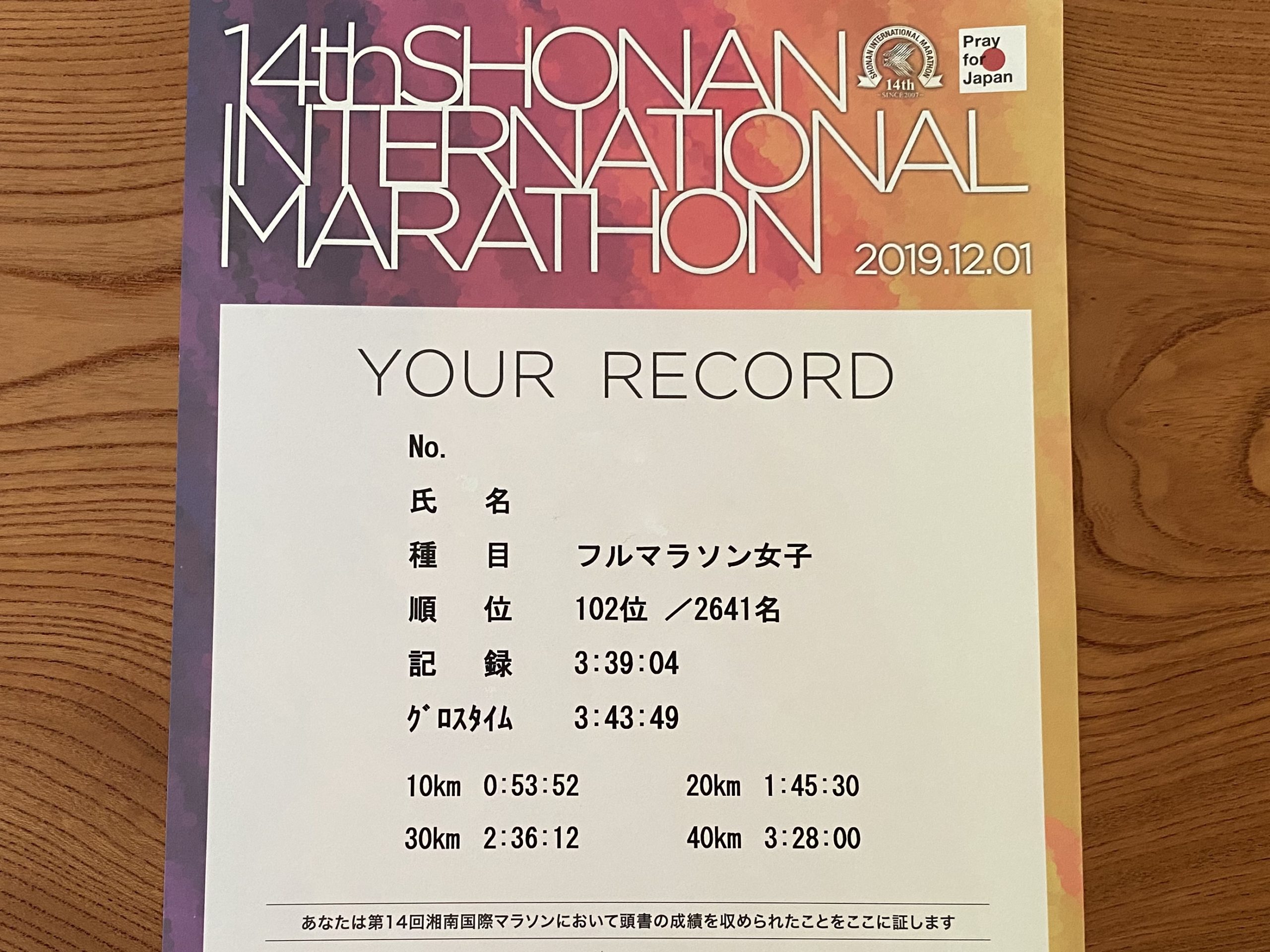 第14回湘南国際マラソンの公式記録はネットタイム