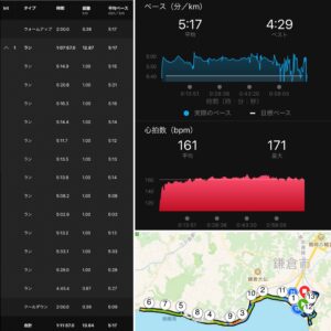13.64km(5’17”) RUN as ONEレース【2021/2/18】