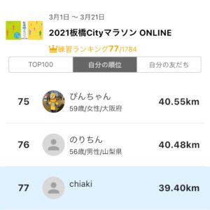 「2021板橋Cityマラソンオンライン」に参加中