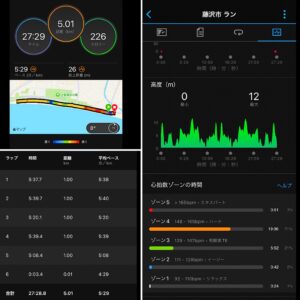 12月5日（日）【5.01kmの湘南月例マラソン(5’29”)】