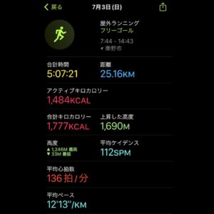 7月3日（日）【大山23km トレイル】Apple Watch