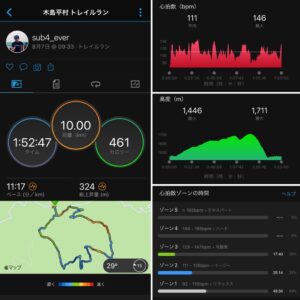 8月7日（日）【カヤノ平 10kmトレイル】MAP