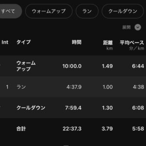 9月26日（月）【セット練 J10分＋スピード走1000m(キロ4’38”) 】ラップ