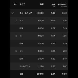 10月31日（月）【逗子マリーナ 4分インターバル×3】ラップ